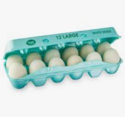 Eggs Meme Template