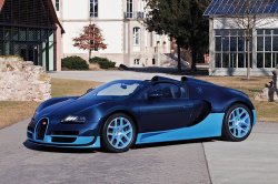 Bugatti Veyron Grand Sport Vitesse Meme Template