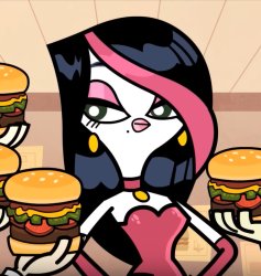 pandora the goose Meme Template