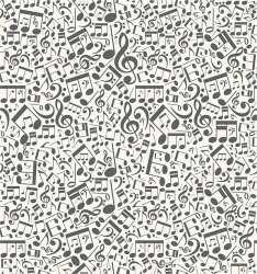 Music notation Meme Template
