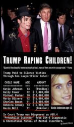 Child rapists Meme Template