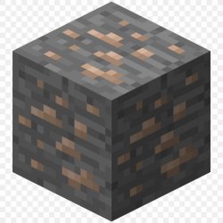 Iron Ore Meme Template