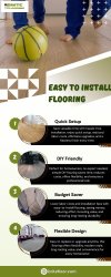 Easy to Install Flooring Meme Template