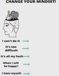 CHANGE YOUR MINDSET! Meme Template