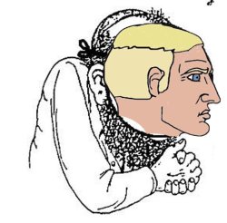 Fellow White People Meme Template
