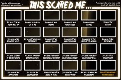 This scared me Meme Template