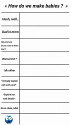How do we make babies? Meme Template