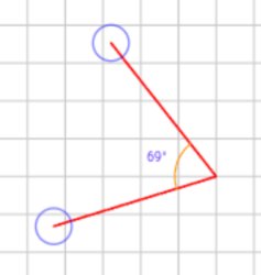 69 Degrees For Optimal Damage Gentlefolk Meme Template