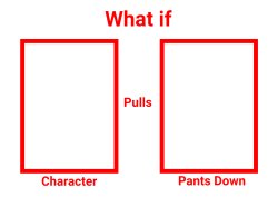 What if Character Pulls Who's Pants Down Meme Template