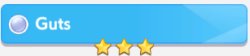 3 star guts Meme Template