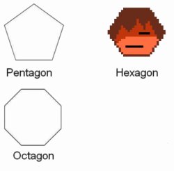 Pentagon, Hexagon, Octagon, X Meme Template
