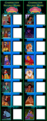 Disney Princess Enchanted Tales cast Meme Template
