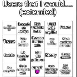 users that I would... extended Meme Template