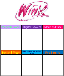 Winx Club recast meme Meme Template