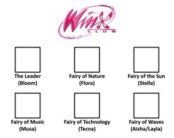 Winx Club Recast Meme Template