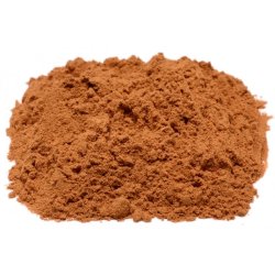 Pumpkin Spice Meme Template