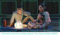 6 Characters Sing On The Moon Above Meme Template