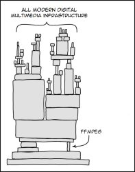 ffmpeg Meme Template