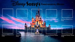 disney songs meme Meme Template