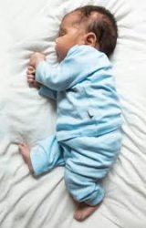 How I sleep after: Meme Template