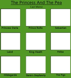 Princess and The Pea Cast Meme - Blank Meme Template