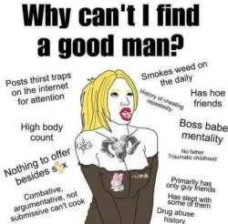 Modern woman Meme Template
