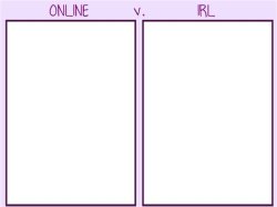Me online vs irl Meme Template