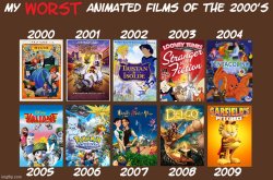 worst of the 2000s Meme Template