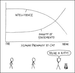 Xkcd cat proximity graph Meme Template