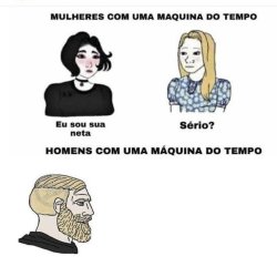 Homens e mulheres com uma máquina do tempo Meme Template