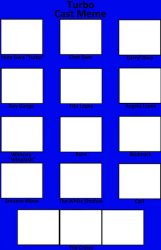 Turbo cast meme template Meme Template