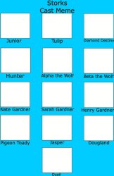 Storks cast meme template Meme Template