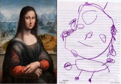mona drawing Meme Template