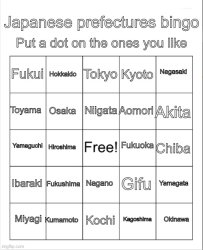 Japanese prefectures bingo Meme Template