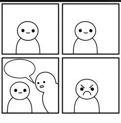 Easly triggered Meme Template