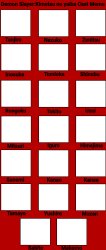Demon Slayer: Kimetsu no Yaiba - Cast Meme Meme Template