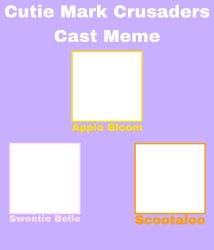 Cutie mark crusaders cast meme (mlp) Meme Template