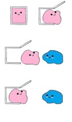 pink blob with blue blob Meme Template