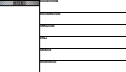 Matchup Tier List Meme Template