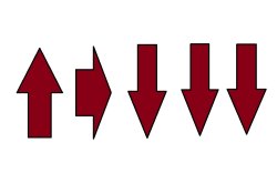 Cheat Code Meme Template