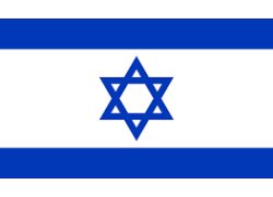 Israel Flag Meme Template