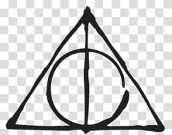 Deathly Hallows Meme Template