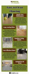 Easy to Clean Flooring Meme Template