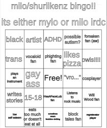 updated milo/mylo bingo Meme Template