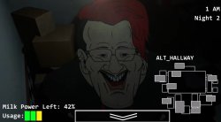 Markiplier: sweet sweet calcium Meme Template