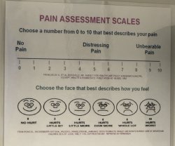 Pain Meme Template