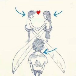 Third wheel scissor Meme Template
