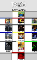 Forsaken Cast meme Meme Template