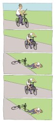 Falling on bike again Meme Template