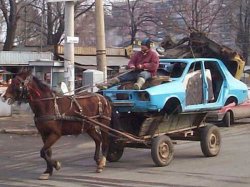 Horse pulling car Meme Template